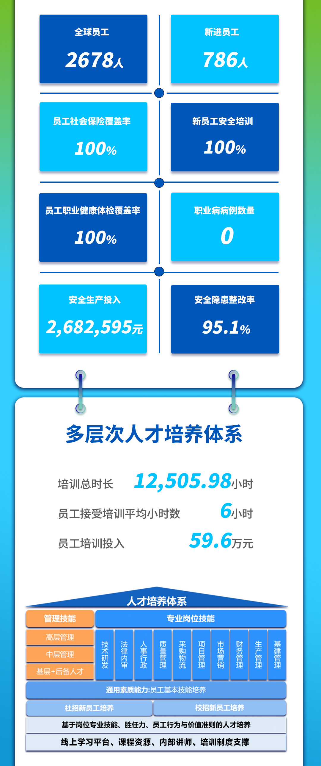 AG콢 (й½) Apple Store